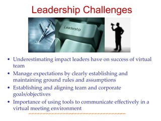 Leadership Challenges



• Underestimating impact leaders have on success of virtual
  team
• Manage expectations by clearly establishing and
  maintaining ground rules and assumptions
• Establishing and aligning team and corporate
  goals/objectives
• Importance of using tools to communicate effectively in a
  virtual meeting environment
 