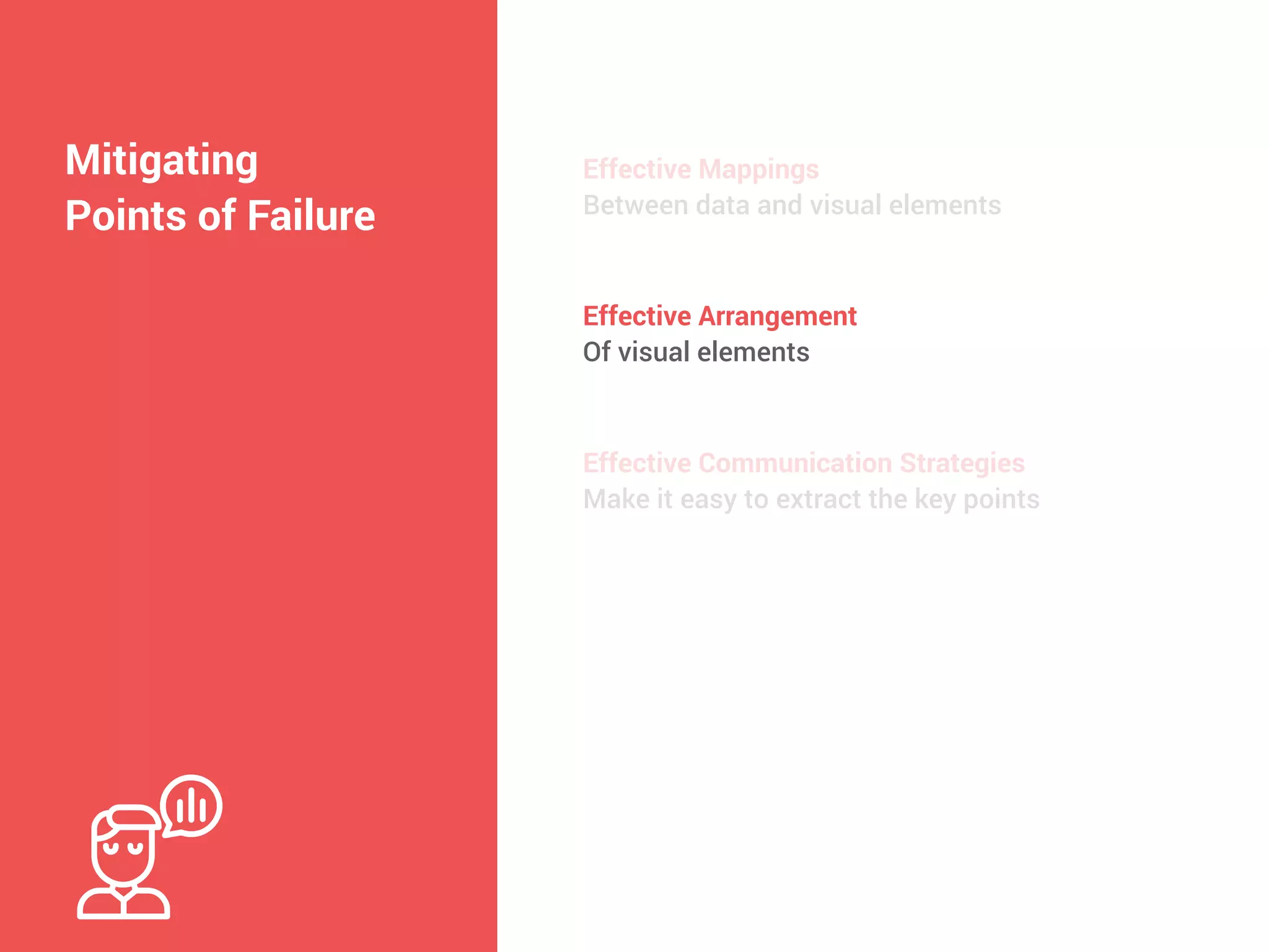 Of visual elements
Effective Communication Strategies
 