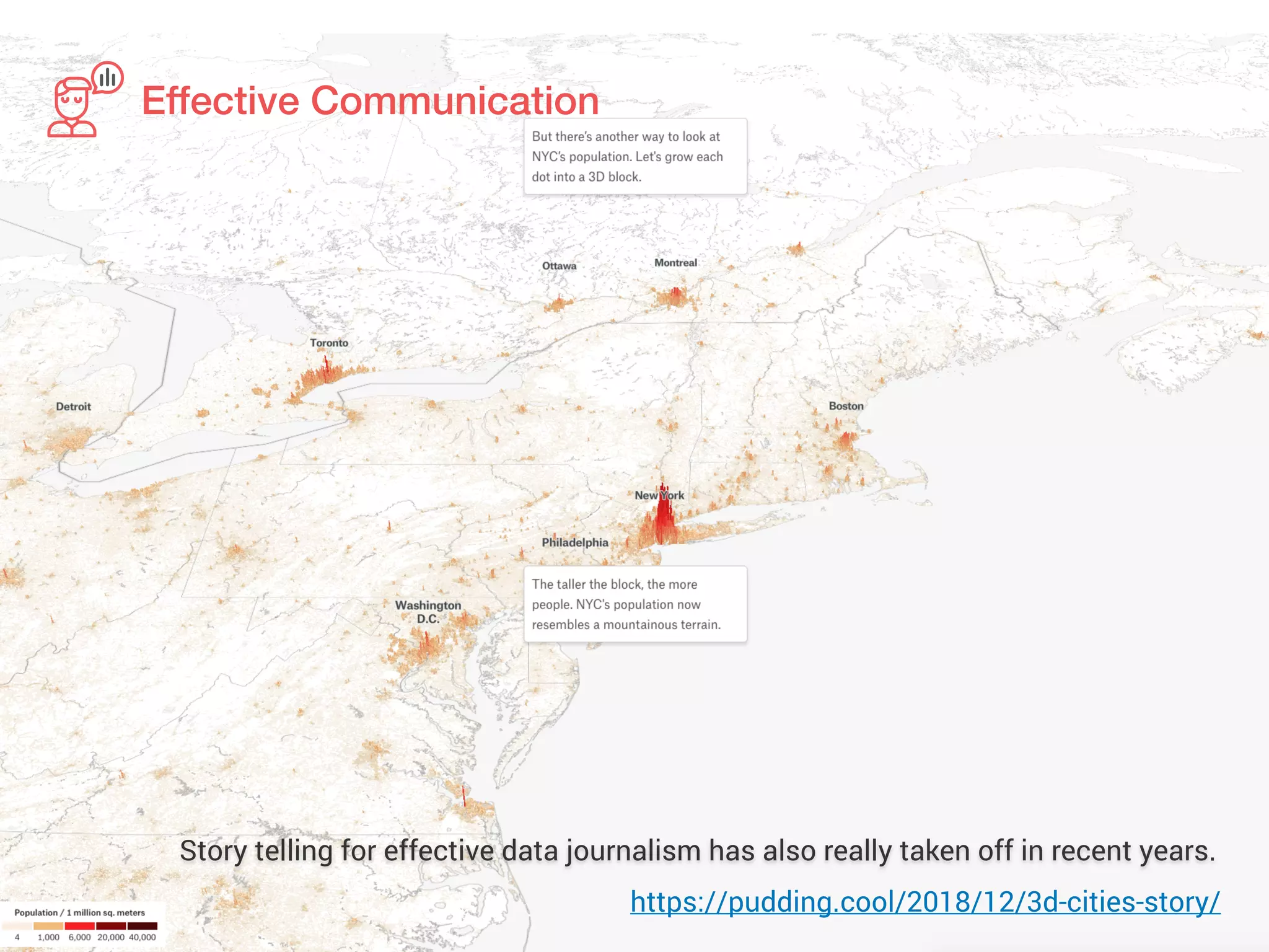 https://pudding.cool/2018/12/3d-cities-story/
Story telling for effective data journalism has also really taken off in recent years.
Effective Communication
 