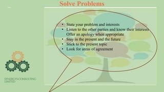 Solve Problems
• State your problem and interests
• Listen to the other parties and know their interests
Offer an apology when appropriate
• Stay in the present and the future
• Stick to the present topic
• Look for areas of agreement
 