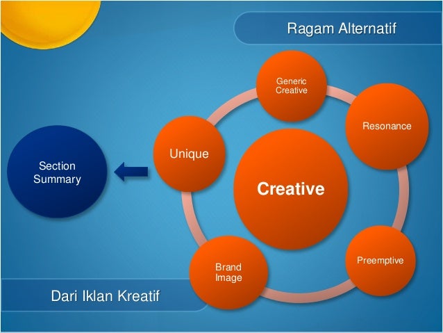 Effective & creative ad