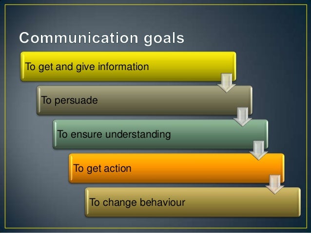 communication skills for customer service