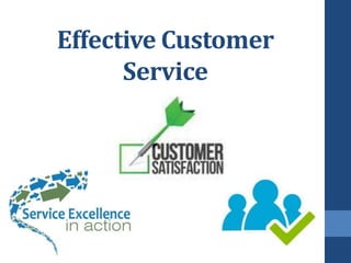 Effective Customer
Service
 
