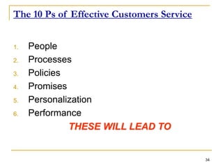 Effective customer service training | PPT
