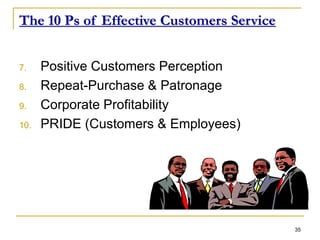 Effective customer service training | PPT