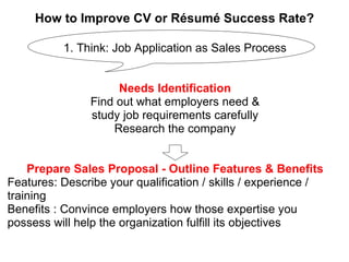 How to Improve CV or Résumé Success Rate? 1. Think: Job Application as Sales Process Needs Identification Find out what employers need & study job requirements carefully Research the company Prepare Sales Proposal - Outline Features & Benefits Features: Describe your qualification / skills / experience / training Benefits : Convince employers how those expertise you possess will help the organization fulfill its objectives 