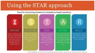 Good for structuring answers to competency based questions.
Using the STAR approach
 