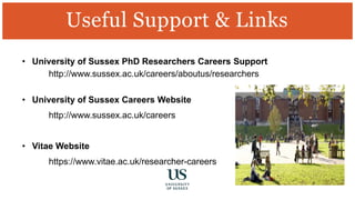 • University of Sussex PhD Researchers Careers Support
http://www.sussex.ac.uk/careers/aboutus/researchers
• University of Sussex Careers Website
http://www.sussex.ac.uk/careers
• Vitae Website
https://www.vitae.ac.uk/researcher-careers
Useful Support & Links
 