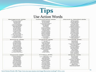 Tips
                                                  Use Action Words




                                                                                                       24
List of Action Words, URL:"http://www.my-easy-resume.com/image-files/action-words.gif", Feb 12, 2012
 
