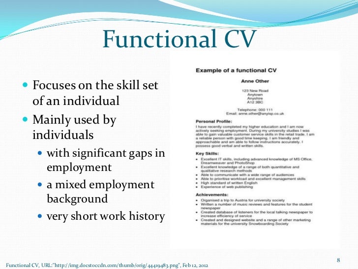 functional cv focuses on functional cv