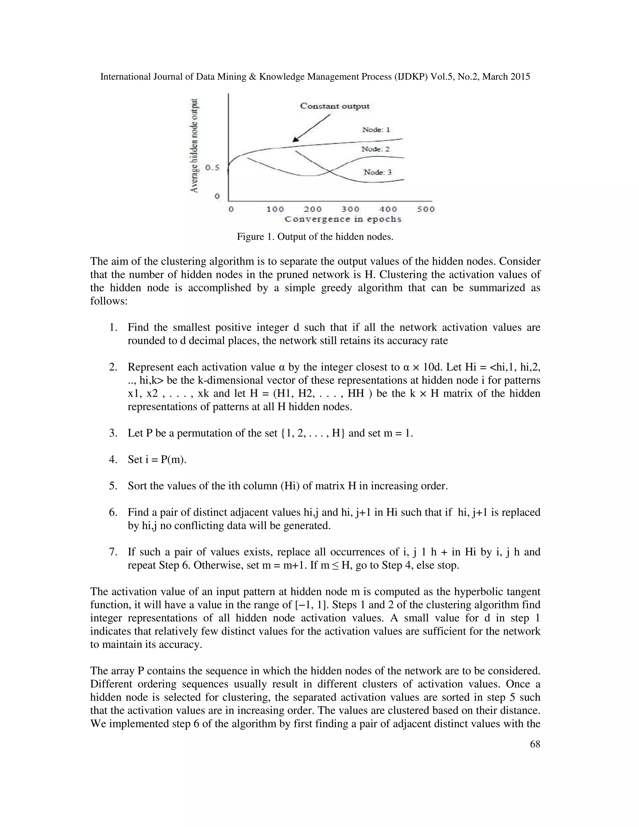 International Journal of Data Mining & Knowledge Management Process (IJDKP) Vol.5, No.2, March 2015
68
Figure 1. Output of the hidden nodes.
The aim of the clustering algorithm is to separate the output values of the hidden nodes. Consider
that the number of hidden nodes in the pruned network is H. Clustering the activation values of
the hidden node is accomplished by a simple greedy algorithm that can be summarized as
follows:
1. Find the smallest positive integer d such that if all the network activation values are
rounded to d decimal places, the network still retains its accuracy rate
2. Represent each activation value α by the integer closest to α × 10d. Let Hi = <hi,1, hi,2,
.., hi,k> be the k-dimensional vector of these representations at hidden node i for patterns
x1, x2 , . . . , xk and let H = (H1, H2, . . . , HH ) be the k × H matrix of the hidden
representations of patterns at all H hidden nodes.
3. Let P be a permutation of the set {1, 2, . . . , H} and set m = 1.
4. Set i = P(m).
5. Sort the values of the ith column (Hi) of matrix H in increasing order.
6. Find a pair of distinct adjacent values hi,j and hi, j+1 in Hi such that if hi, j+1 is replaced
by hi,j no conflicting data will be generated.
7. If such a pair of values exists, replace all occurrences of i, j 1 h + in Hi by i, j h and
repeat Step 6. Otherwise, set m = m+1. If m ≤ H, go to Step 4, else stop.
The activation value of an input pattern at hidden node m is computed as the hyperbolic tangent
function, it will have a value in the range of [−1, 1]. Steps 1 and 2 of the clustering algorithm find
integer representations of all hidden node activation values. A small value for d in step 1
indicates that relatively few distinct values for the activation values are sufficient for the network
to maintain its accuracy.
The array P contains the sequence in which the hidden nodes of the network are to be considered.
Different ordering sequences usually result in different clusters of activation values. Once a
hidden node is selected for clustering, the separated activation values are sorted in step 5 such
that the activation values are in increasing order. The values are clustered based on their distance.
We implemented step 6 of the algorithm by first finding a pair of adjacent distinct values with the
 