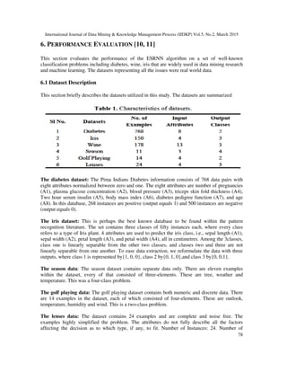 International Journal of Data Mining & Knowledge Management Process (IJDKP) Vol.5, No.2, March 2015
78
6. PERFORMANCE EVALUATION [10, 11]
This section evaluates the performance of the ESRNN algorithm on a set of well-known
classification problems including diabetes, wine, iris that are widely used in data mining research
and machine learning. The datasets representing all the issues were real world data.
6.1 Dataset Description
This section briefly describes the datasets utilized in this study. The datasets are summarized
The diabetes dataset: The Pima Indians Diabetes information consists of 768 data pairs with
eight attributes normalized between zero and one. The eight attributes are number of pregnancies
(A1), plasma glucose concentration (A2), blood pressure (A3), triceps skin fold thickness (A4),
Two hour serum insulin (A5), body mass index (A6), diabetes pedigree function (A7), and age
(A8). In this database, 268 instances are positive (output equals 1) and 500 instances are negative
(output equals 0).
The iris dataset: This is perhaps the best known database to be found within the pattern
recognition literature. The set contains three classes of fifty instances each, where every class
refers to a type of Iris plant. 4 attributes are used to predict the iris class, i.e., sepal length (A1),
sepal width (A2), petal length (A3), and petal width (A4), all in centimetres. Among the 3classes,
class one is linearly separable from the other two classes, and classes two and three are not
linearly separable from one another. To ease data extraction, we reformulate the data with three
outputs, where class 1 is represented by{1, 0, 0}, class 2 by{0, 1, 0},and class 3 by{0, 0,1}.
The season data: The season dataset contains separate data only. There are eleven examples
within the dataset, every of that consisted of three-elements. These are tree, weather and
temperature. This was a four-class problem.
The golf playing data: The golf playing dataset contains both numeric and discrete data. There
are 14 examples in the dataset, each of which consisted of four-elements. These are outlook,
temperature, humidity and wind. This is a two-class problem.
The lenses data: The dataset contains 24 examples and are complete and noise free. The
examples highly simplified the problem. The attributes do not fully describe all the factors
affecting the decision as to which type, if any, to fit. Number of Instances: 24. Number of
 