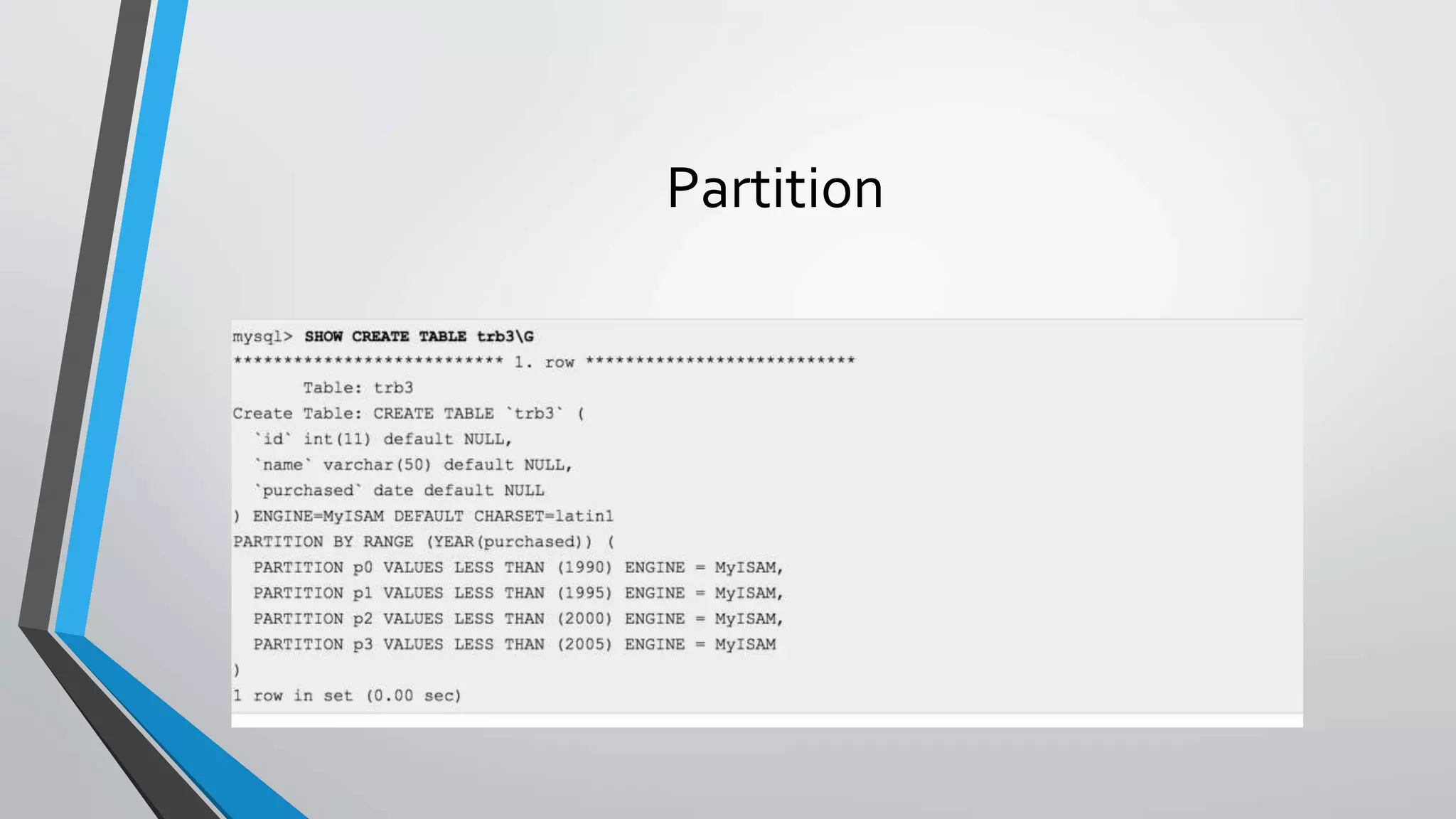 Partition
 