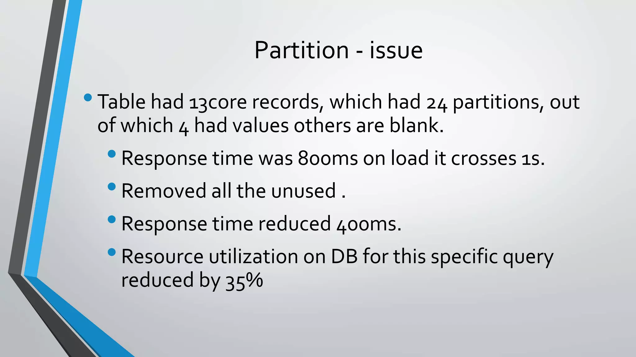 Partition - issue
•Table had 13core records, which had 24 partitions, out
of which 4 had values others are blank.
•Response time was 800ms on load it crosses 1s.
•Removed all the unused .
•Response time reduced 400ms.
•Resource utilization on DB for this specific query
reduced by 35%
 