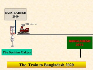 The  Train to Bangladesh 2020 BANGLADESH 1971 BANGLADESH 2009 The Decision Makers 