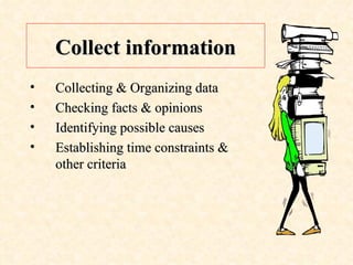 Collect information Collecting & Organizing data Checking facts & opinions Identifying possible causes Establishing time constraints & other criteria  