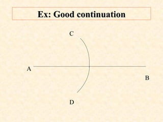 Ex: Good continuation C A  B    D 