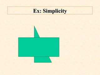 Ex: Simplicity 
