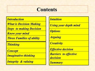 Contents   What is Decision Making Know your mind Steps  to making Decision Three Families of ability  Introduction Imaginative thinking Concept Integrity  & valuing Thinking Summary Creativity Arguing Barriers  to effective decision Options Using your depth mind Effective decision Intuition 