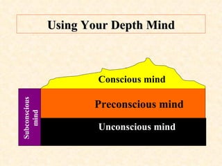 Using Your Depth Mind Unconscious mind Preconscious mind Conscious mind   Subconscious mind 