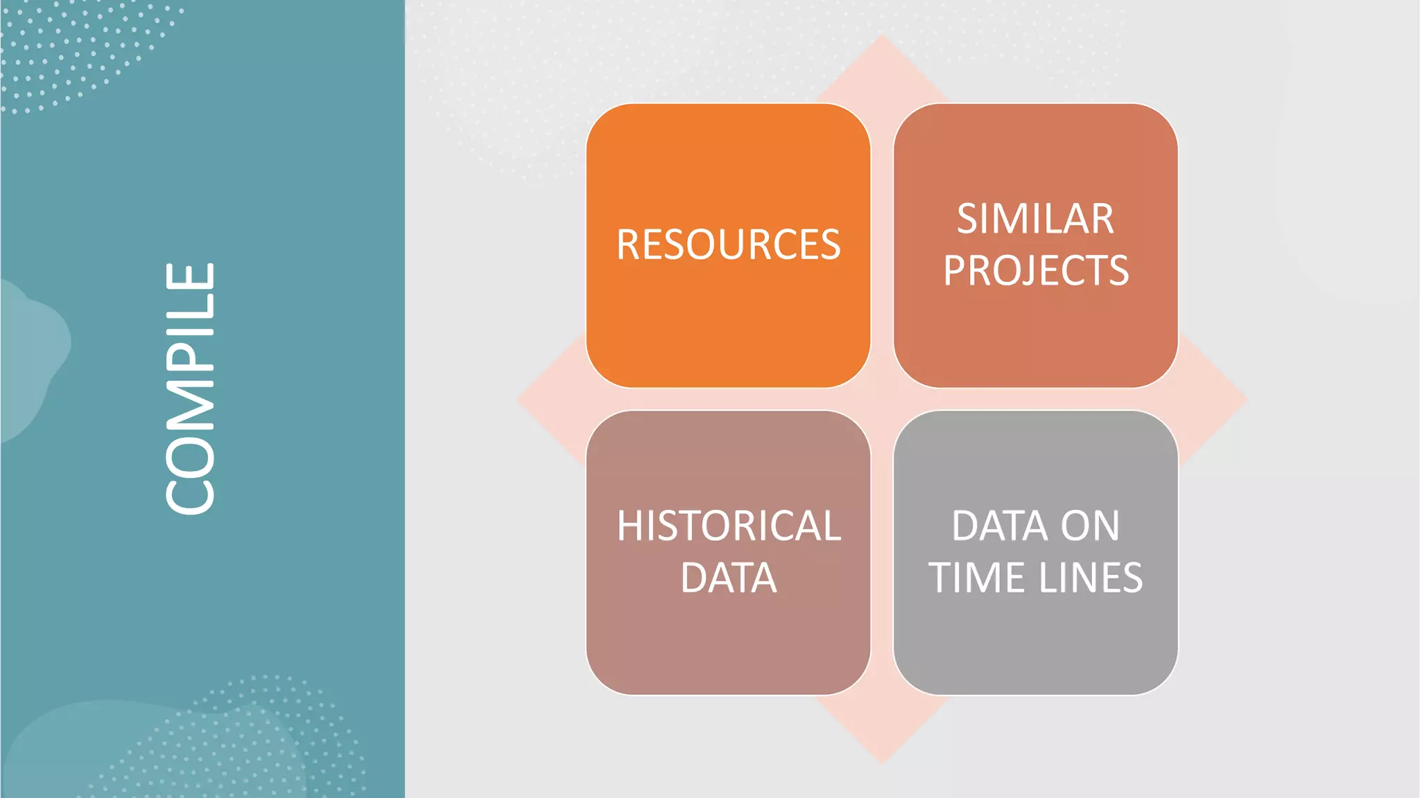 COMPILE
RESOURCES
SIMILAR
PROJECTS
HISTORICAL
DATA
DATA ON
TIME LINES
 