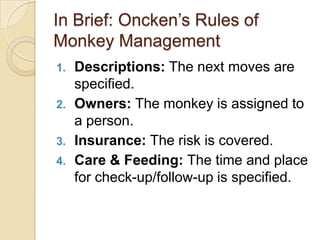 In Brief: Oncken’s Rules of
Monkey Management
1. Descriptions: The next moves are
specified.
2. Owners: The monkey is assigned to a
person.
3. Insurance: The risk is covered.
4. Care & Feeding: The time and place
for check-up/follow-up is specified.
 