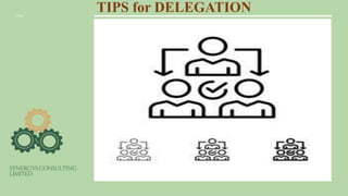 Effective Delegation Rev 1 Pptx Resume Writing And Advice Job Search