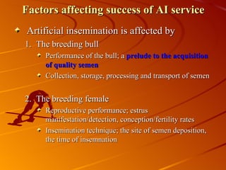 Artificial Insemination and Veterinary Services in Ethiopia: Ada’a Case