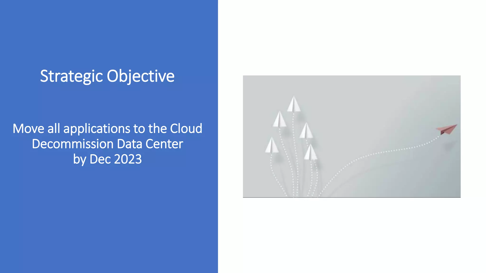 Strategic Objective
Move all applications to the Cloud
Decommission Data Center
by Dec 2023
 