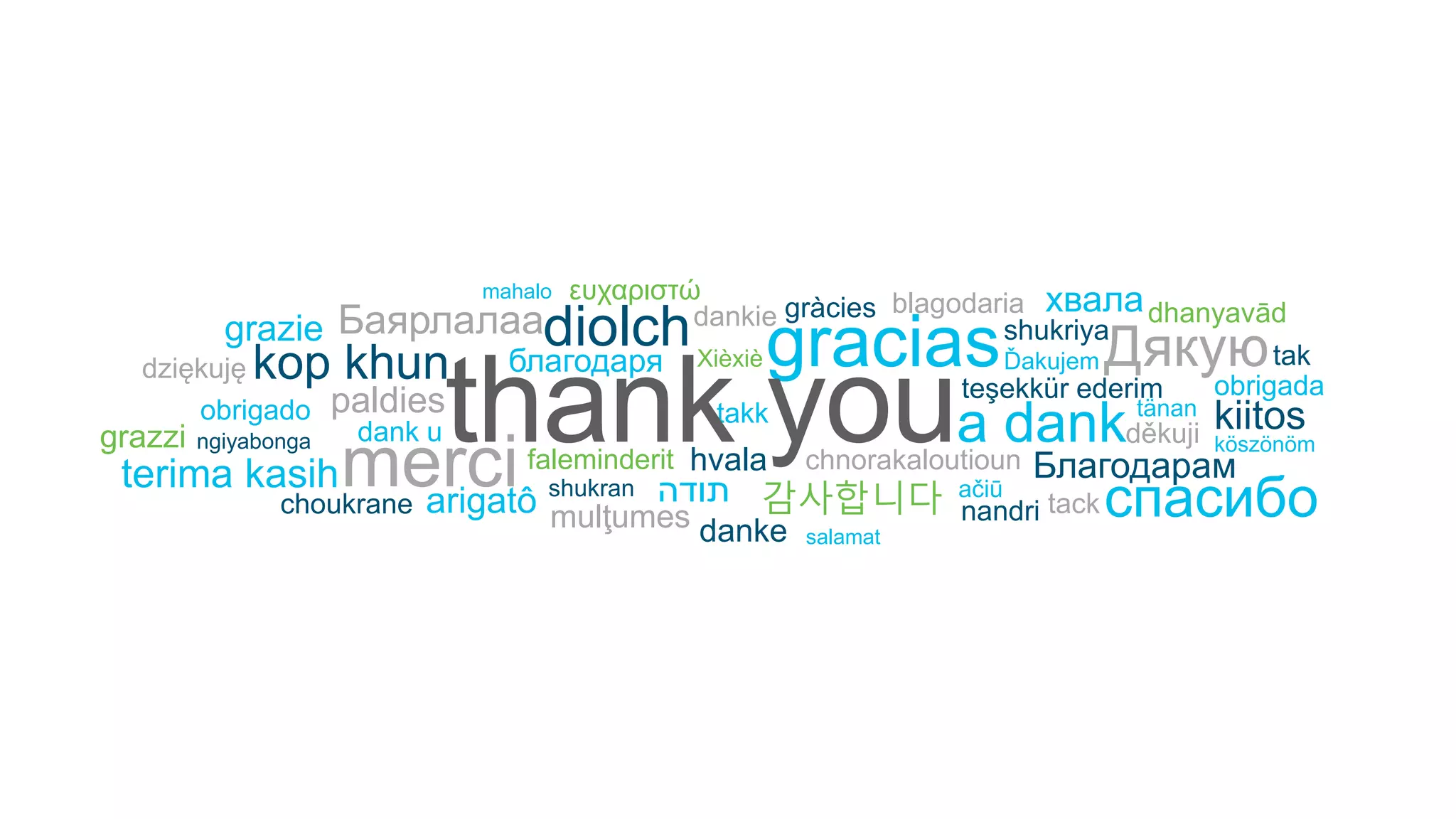 grazie
mahalo
obrigado
terima kasih
dank u
gracias obrigada
takk
ačiū
a dank
спасибо
arigatô ‫תודה‬
Ďakujem Дякую
chnorakaloutioun
xвала
tack
děkuji
dziękuję
Баярлалаа
ευχαριστώ
grazzi
감사합니다
ngiyabonga
choukrane
paldies
merci
kop khun
diolch
hvala
danke
shukran
faleminderit
dankie
mulţumes
blagodaria
gràcies
Xièxiè
shukriya
tak
kiitos
teşekkür ederim
nandri
köszönöm
tänan
thank you
dhanyavād
благодаря
Благодарам
salamat
 