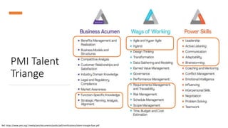 PMI Talent
Triange
Ref: https://www.pmi.org/-/media/pmi/documents/public/pdf/certifications/talent-triangle-flyer.pdf
 