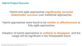 Hybrid Project Success
Hybrid and agile approaches significantly increase
stakeholder success over traditional approaches
Hybrid approaches were found to be similar in effectiveness to
fully agile approaches
Adoption of hybrid approaches is unlikely to disappear, and the
usage will be significant in the foreseeable future
Gemino, A., Reich, B. H., & Serrador, P. M. (2021). Agile, Traditional, and Hybrid Approaches to Project Success: Is Hybrid a Poor Second Choice? Project Management Journal, 52(2), 161–175.
https://www.pmi.org/learning/library/methodology-project-success-12977
 