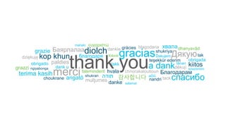 grazie
mahalo
obrigado
terima kasih
dank u
gracias obrigada
takk
ačiū
a dank
спасибо
arigatô ‫תודה‬
Ďakujem Дякую
chnorakaloutioun
xвала
tack
děkuji
dziękuję
Баярлалаа
ευχαριστώ
grazzi
감사합니다
ngiyabonga
choukrane
paldies
merci
kop khun
diolch
hvala
danke
shukran
faleminderit
dankie
mulţumes
blagodaria
gràcies
Xièxiè
shukriya
tak
kiitos
teşekkür ederim
nandri
köszönöm
tänan
thank you
dhanyavād
благодаря
Благодарам
salamat
 
