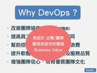 ‧ 改善團隊協作 (跨部門、跨職能)
‧ 提高員工效率與團隊(企業)認同
‧ 幫助控管風險、成本，減少浪費
‧ 提升軟體迭代速度、軟體及服務品質
‧ 增強團隊信心，培育優質團隊文化
Why DevOps ?
more…
有助於 企業/團隊
實現其追求的價值
Business Value
 