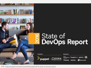 DevOps Report 2015
: https://puppet.com/resources/white-paper/2016-state-of-devops-report
 