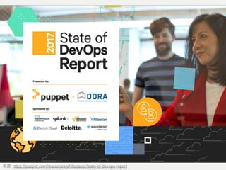 DevOps Report 2017
: https://puppet.com/resources/whitepaper/state-of-devops-report
 