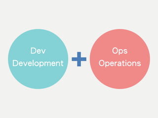 Dev
Development
Ops
Operations
+
 