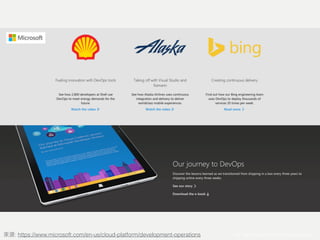 : http://puppetlabs.com/2015-devops-report: https://www.microsoft.com/en-us/cloud-platform/development-operations
 