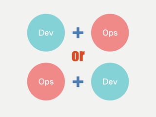 Dev
+ Ops
Ops
+ Dev
or
 