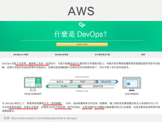 DevOps
: https://aws.amazon.com/tw/devops/what-is-devops/
AWS
 