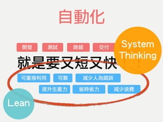 就是要又短又快！！
開發 測試 除錯 交付 部署
可重複利用 可靠 減少人為錯誤
自動化
減少浪費省時省力提升生產力
Lean
System
Thinking
 