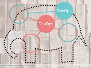 : https://unsplash.com/photos/Oaqk7qqNh_c
DevOps
DevOps
 