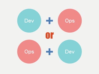Dev
+ Ops
Ops
+ Dev
or
 