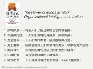 1.
2.
3.
4.
5.
6.
7.
: http://www.master60.com.tw/index-bookmeta.php?v=53
The Power of Minds at Work
Organizational Intelligence in Action
 