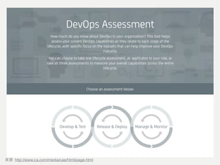 了解現況
Culture
Software Value Stream
Workflow
Development Pipeline
more…
: http://www.ca.com/media/cae/html/page.html
 