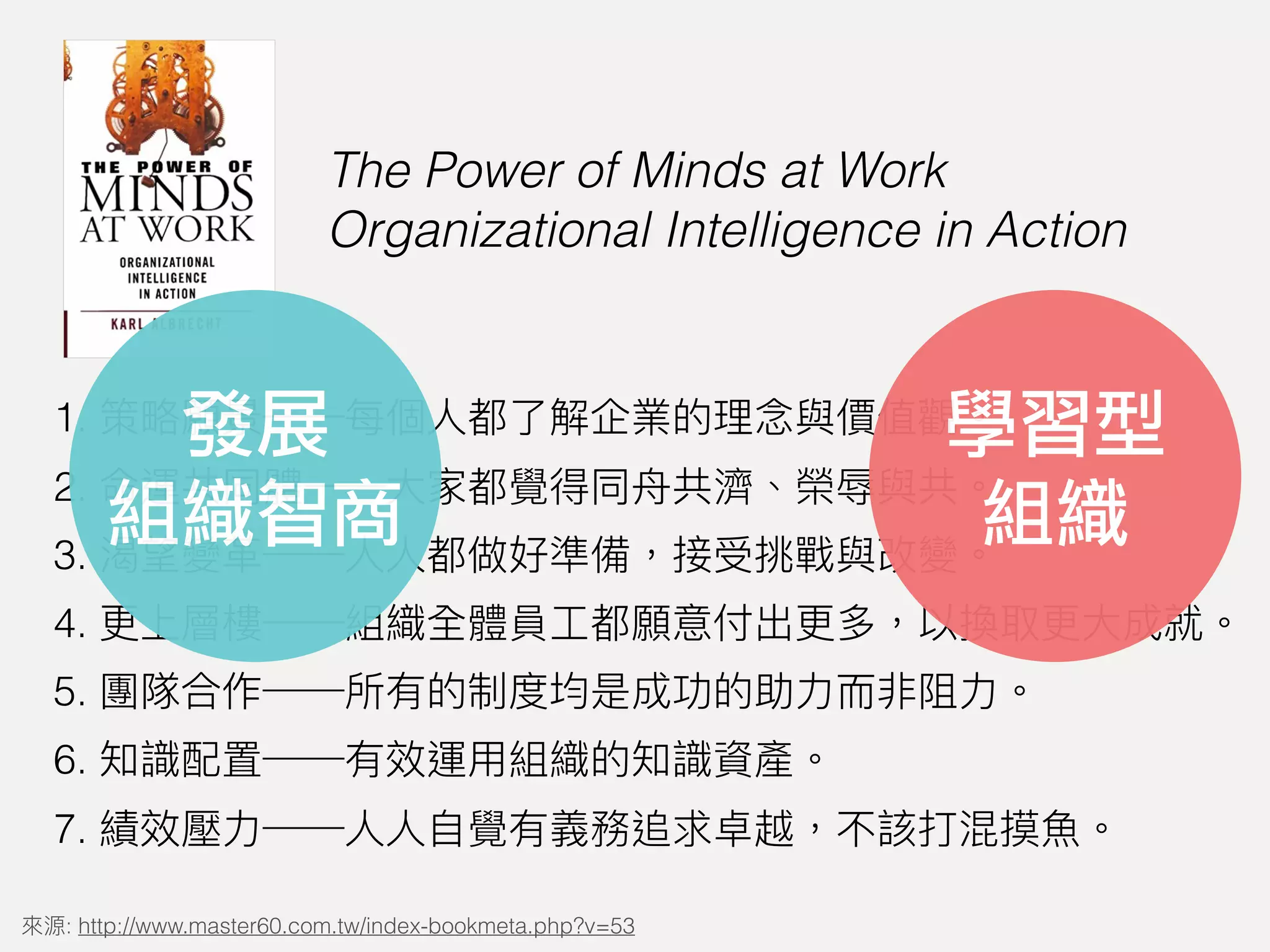 1.
2.
3.
4.
5.
6.
7.
: http://www.master60.com.tw/index-bookmeta.php?v=53
The Power of Minds at Work
Organizational Intelligence in Action
學習型
組織
發展
組織智商
 