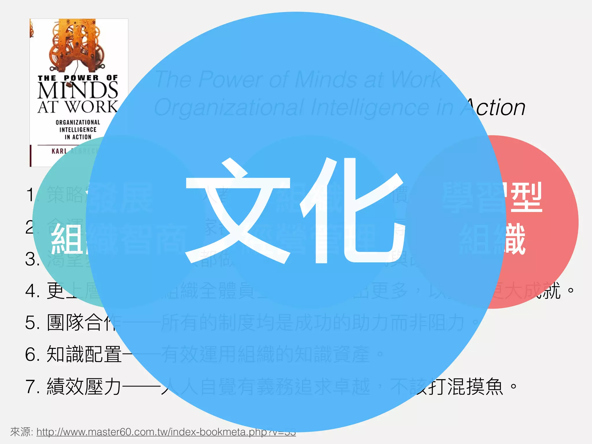 1.
2.
3.
4.
5.
6.
7.
: http://www.master60.com.tw/index-bookmeta.php?v=53
The Power of Minds at Work
Organizational Intelligence in Action
學習型
組織
發展
組織智商
組織
經營管理文化
 