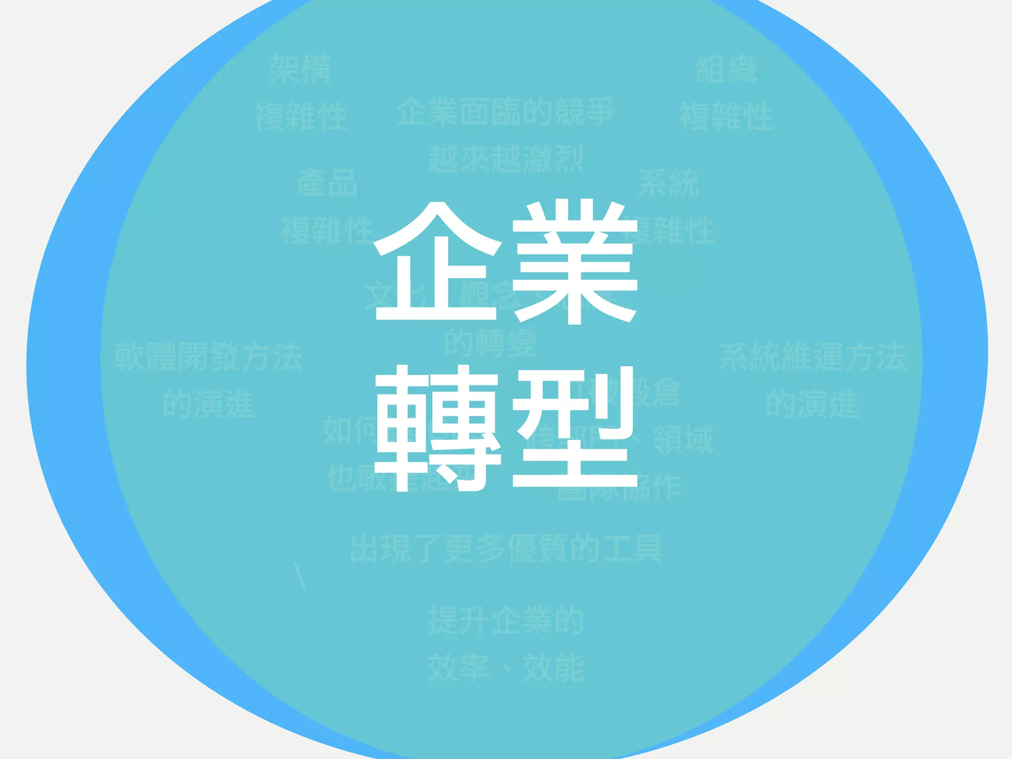 企業面臨的競爭
越來越激烈
提升企業的
效率、效能
架構
複雜性
系統
複雜性
產品
複雜性
組織
複雜性
軟體開發方法
的演進
系統維運方法
的演進
如何讓 Ops
也敏捷起來
打破穀倉
跨部門、領域
團隊協作
文化、觀念、思維
的轉變

出現了更多優質的工具
企業
轉型
 