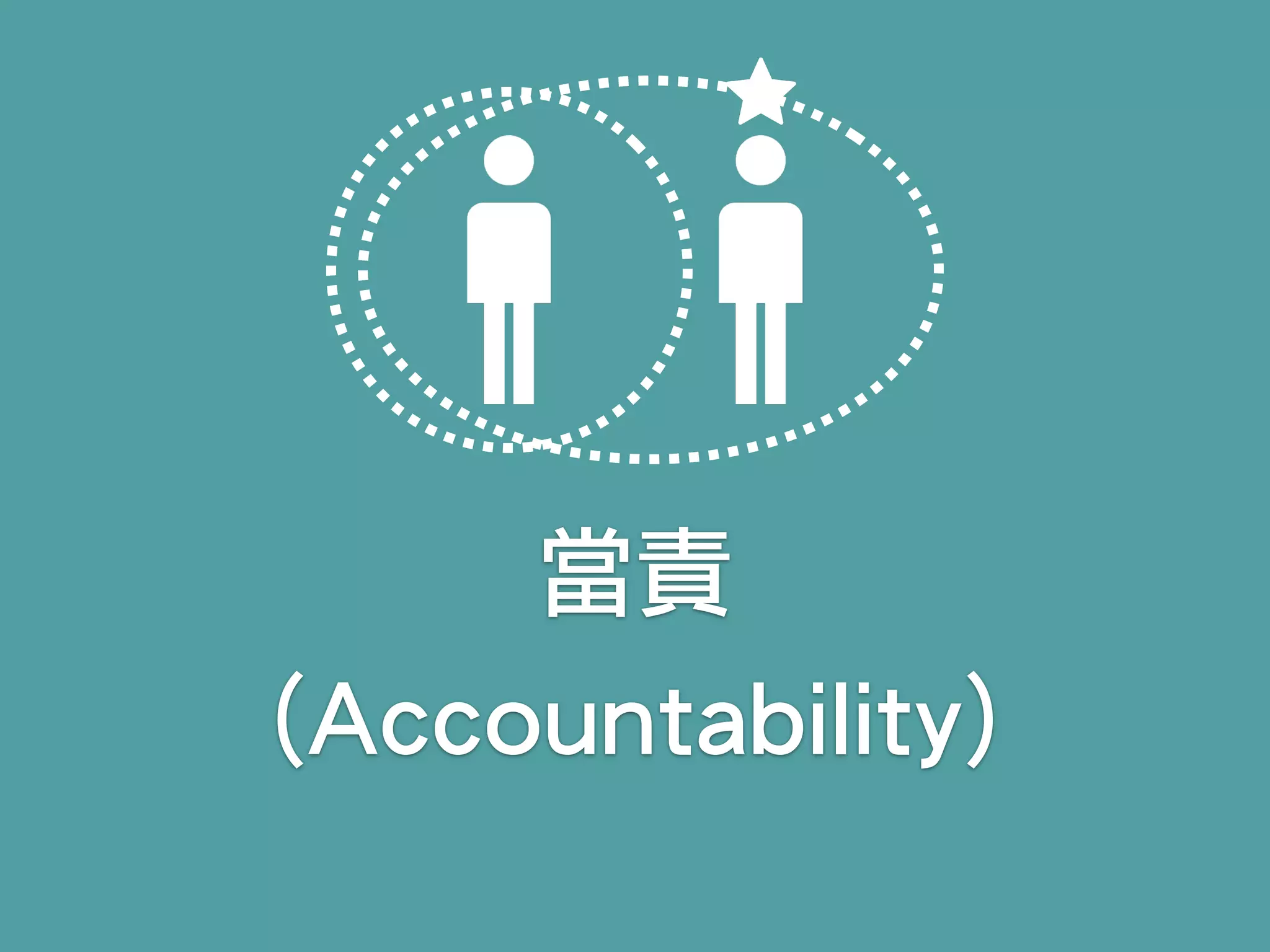當責
(Accountability)
 