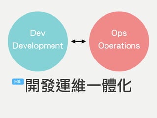 Dev
Development
Ops
Operations
開發運維一體化
MS:
 